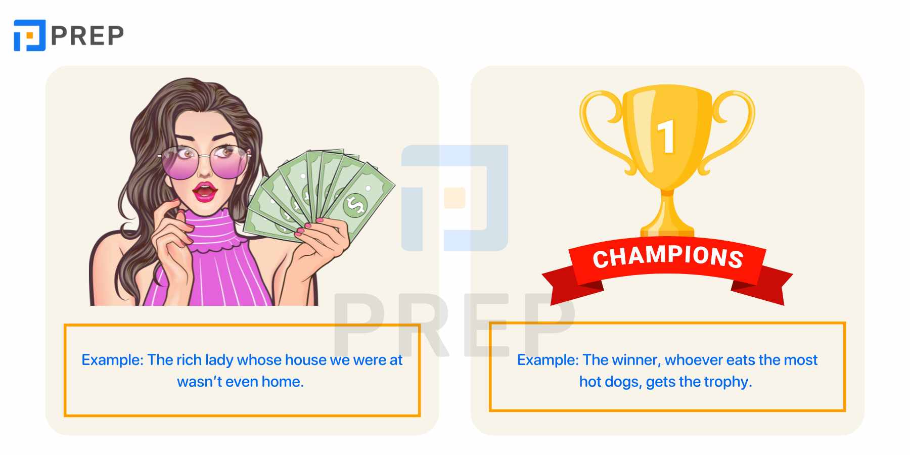 Adjective clauses come after the noun