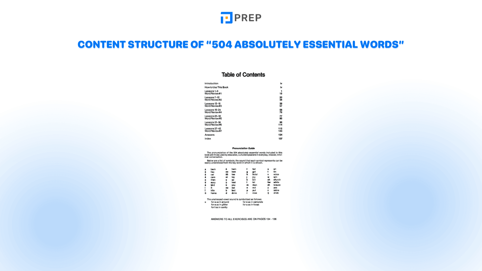 content-structure-of-“504-absolutely-essential-words”.png
