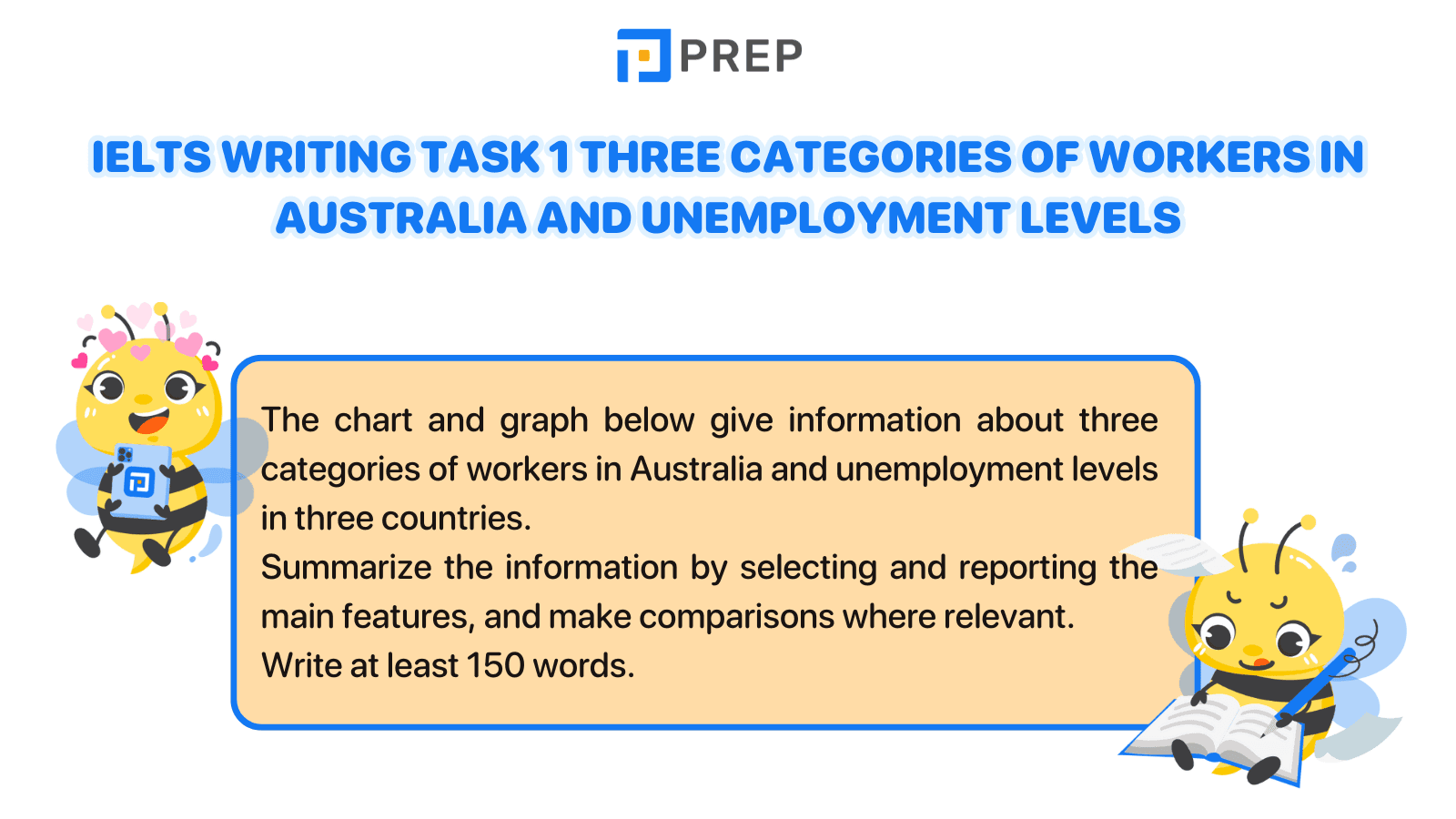 IELTS Writing Task 1 