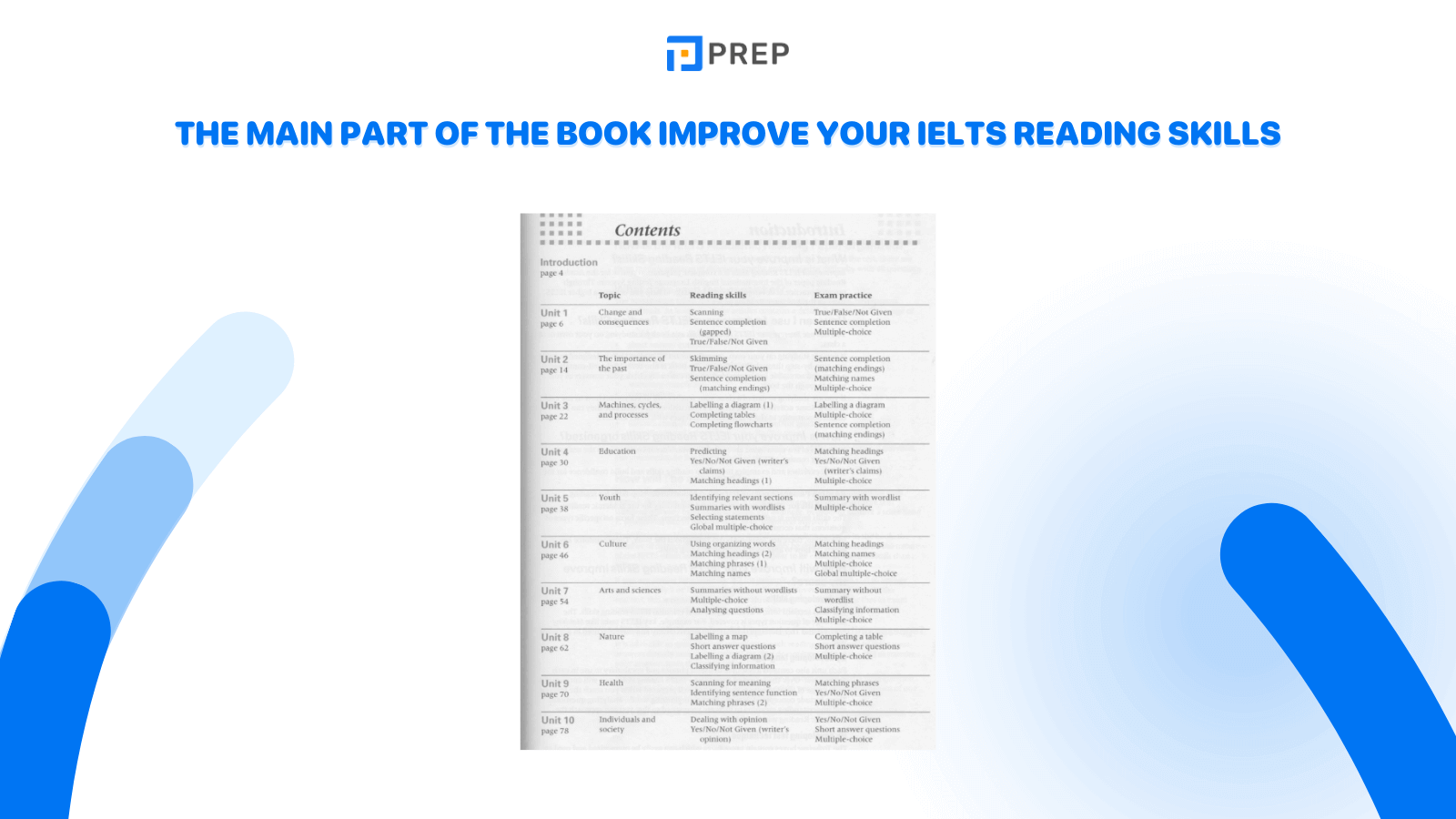 The main part of the book Improve Your IELTS Reading Skills