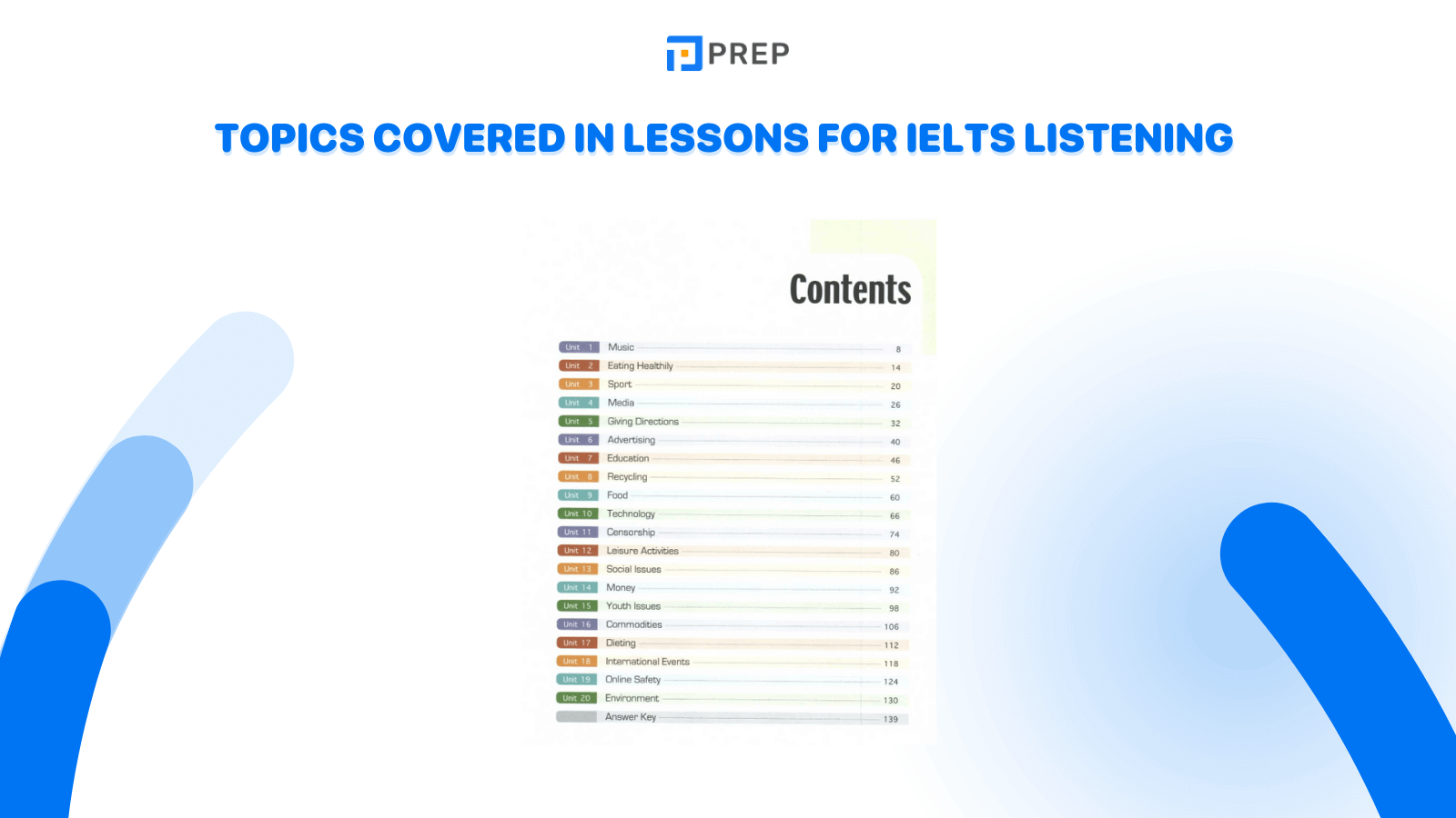 chủ đề-được-bao-gồm-trong-bài-học-cho-ielts-listening.png