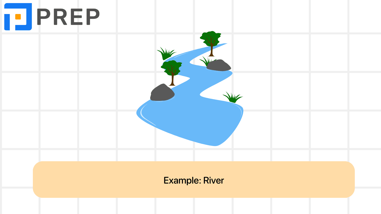 A1 English vocabulary: Travel