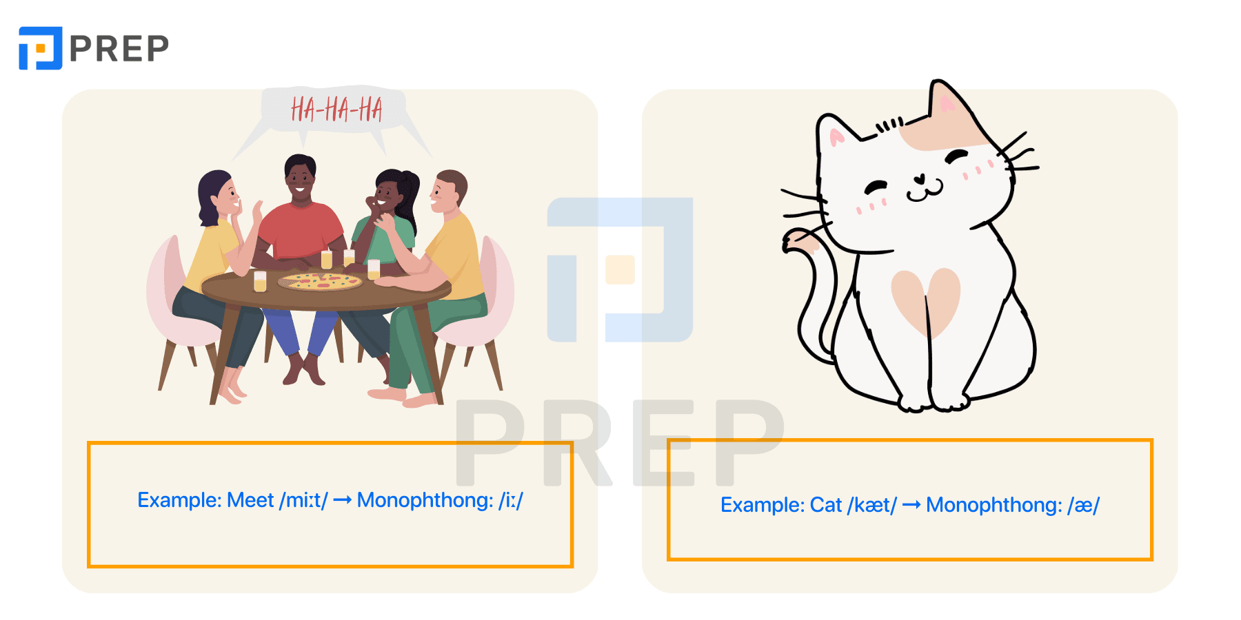 What are English monophthongs?